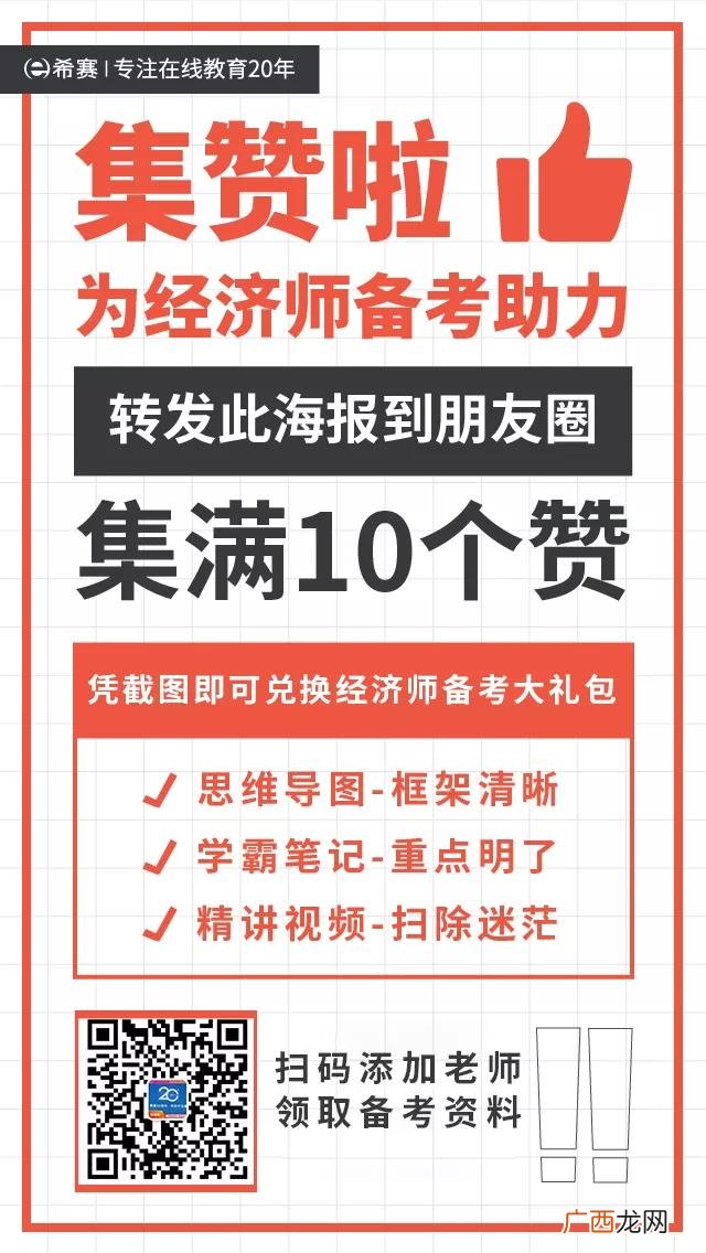 中级经济师报名时间2021官网,物业管理员在哪里报考