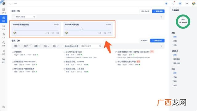 如何做项目需求分析,怎么做项目需求分析