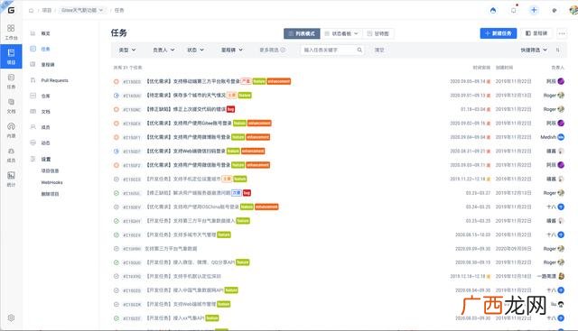 如何做项目需求分析,怎么做项目需求分析