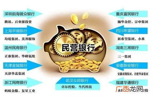 众邦银行一股东倒闭 武汉众邦银行破产