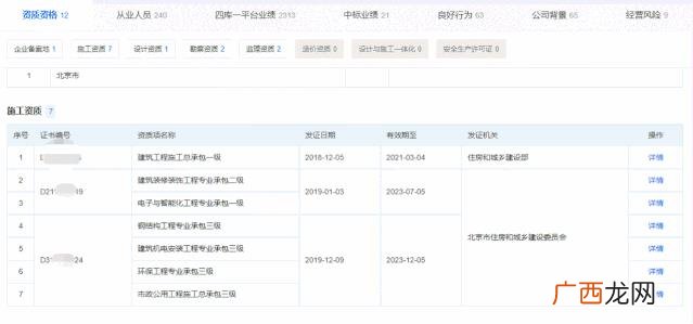小工程承包的信息平台 工程信息最好的网站