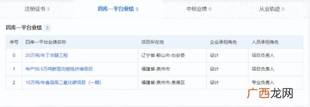 小工程承包的信息平台 工程信息最好的网站