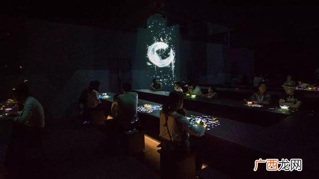 大学生创业商业画布图,在创业模拟的时候,注册资金和场地
