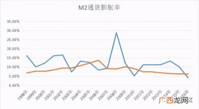 银行贷款有哪几种,买房银行贷款方式哪种更划算
