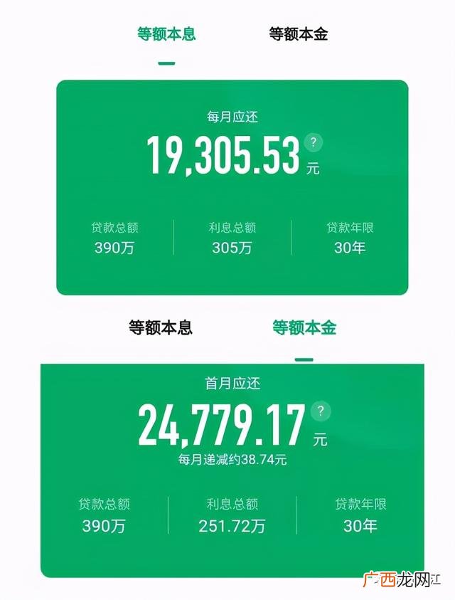 银行贷款有哪几种,买房银行贷款方式哪种更划算