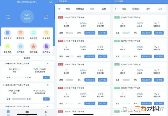 高级项目管理师 太多了 高级项目管理师有用吗
