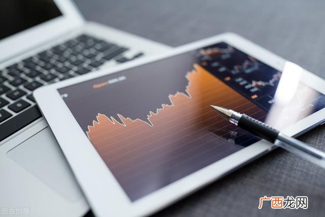 企业投资风险有哪些 常用来进行投资项目风险分析的方法有