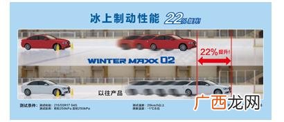 邓禄普轮胎官网价格表,哈尔滨邓禄普轮胎总代理