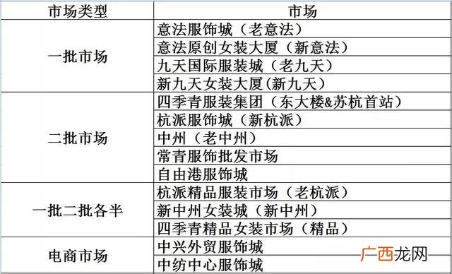 网红食品进货渠道 小食品批发进货渠道