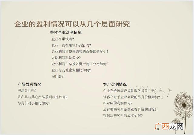 财务分析的基本程序 一个项目的财务分析有哪些步骤