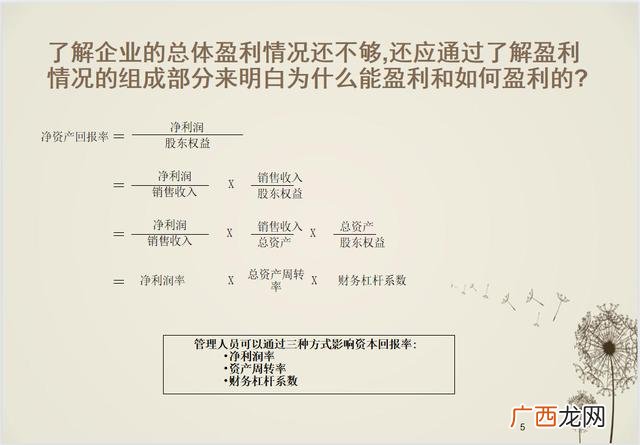 财务分析的基本程序 一个项目的财务分析有哪些步骤