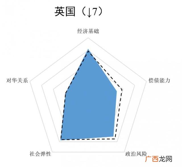 稳定风险评估报告,产品风险评估报告怎么写范文