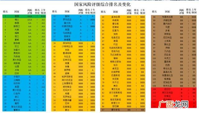 稳定风险评估报告,产品风险评估报告怎么写范文