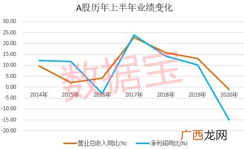 现在开什么公司最赚钱,最赚钱的行业排行榜
