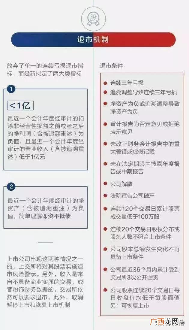 科创板对应a股影子 科创板股票有哪些影子股名单