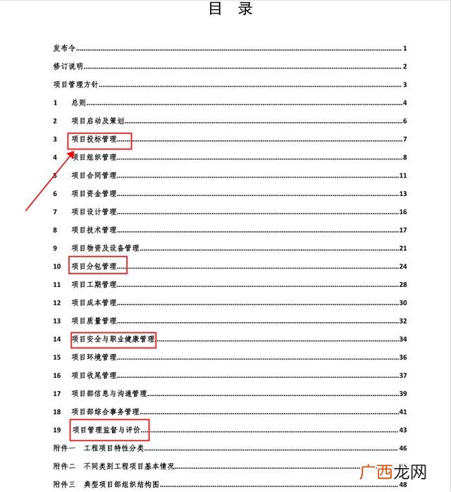 项目管理包括哪几个方面,项目管理包括哪些