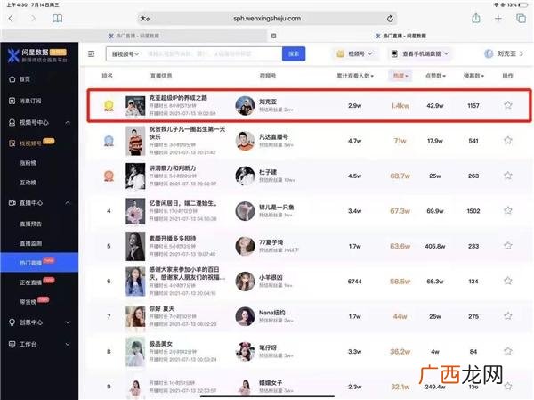 怎么在一年内挣20万,一年内如何挣10万