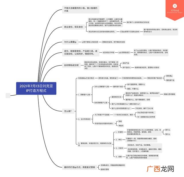 怎么在一年内挣20万,一年内如何挣10万