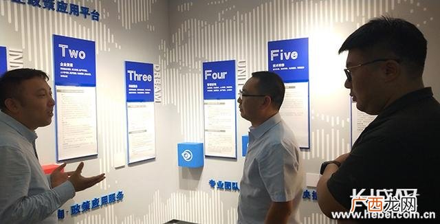 唐山创业园,唐山创业孵化基地名单