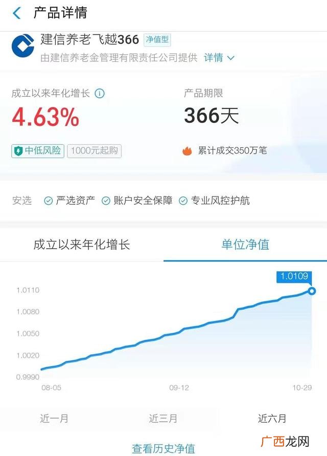 理财用哪个软件安全靠谱,什么理财app最靠谱