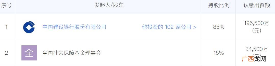 理财用哪个软件安全靠谱,什么理财app最靠谱