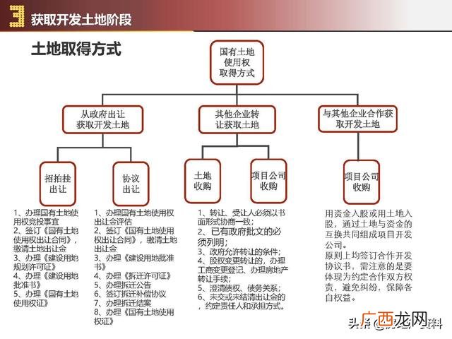 项目计划书的主要内容有哪些,项目开发计划怎么写