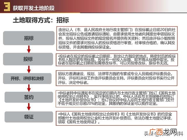 项目计划书的主要内容有哪些,项目开发计划怎么写