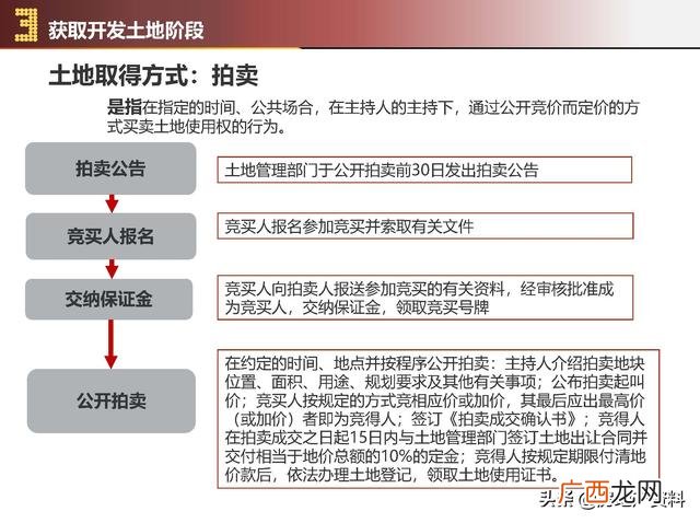项目计划书的主要内容有哪些,项目开发计划怎么写