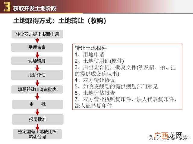 项目计划书的主要内容有哪些,项目开发计划怎么写