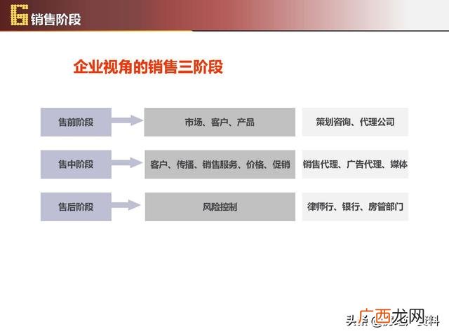 项目计划书的主要内容有哪些,项目开发计划怎么写