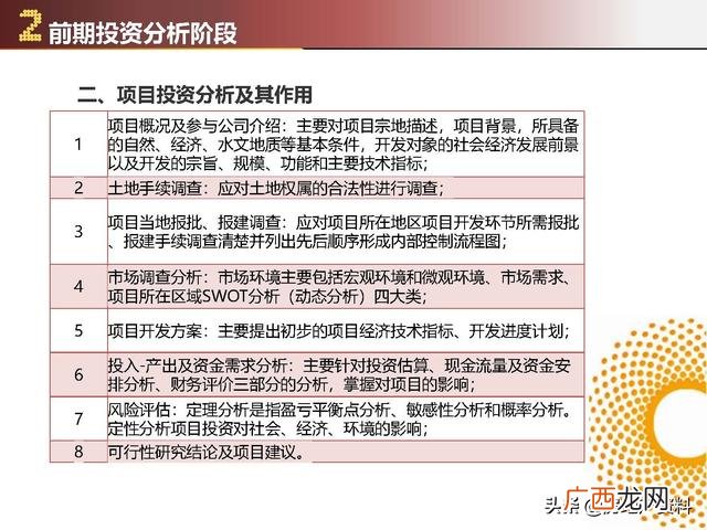 项目计划书的主要内容有哪些,项目开发计划怎么写