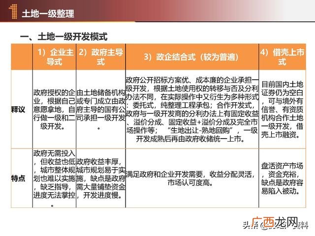 项目计划书的主要内容有哪些,项目开发计划怎么写