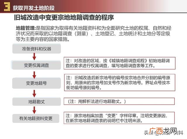 项目计划书的主要内容有哪些,项目开发计划怎么写