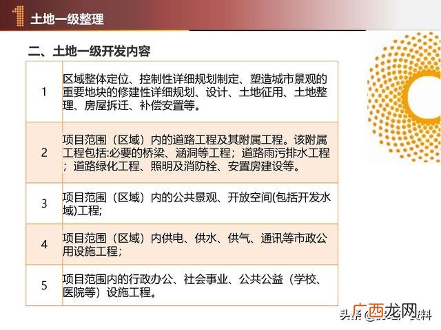 项目计划书的主要内容有哪些,项目开发计划怎么写