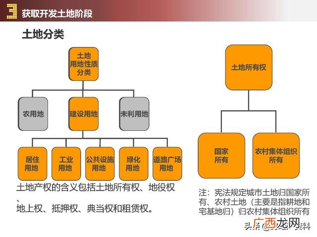 项目计划书的主要内容有哪些,项目开发计划怎么写