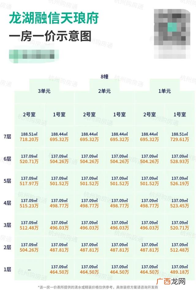 杭州东谷创业园,杭州佳都创业园拆