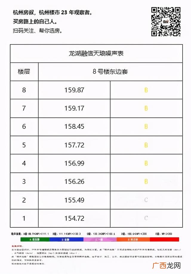 杭州东谷创业园,杭州佳都创业园拆