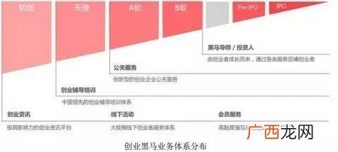 网络创业杂志,创业家杂志停刊了吗