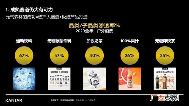 饮料行业未来发展趋势,2020年食品饮料行业所处阶段