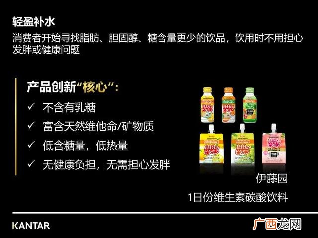 饮料行业未来发展趋势,2020年食品饮料行业所处阶段