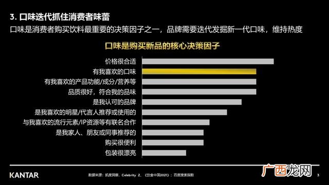 饮料行业未来发展趋势,2020年食品饮料行业所处阶段