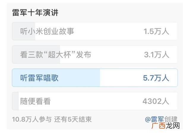 创业圈大经贸期刊怎么样 南京创业圈