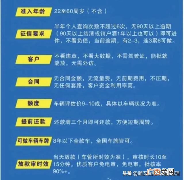 按揭车抵押贷款套路 按揭车可以去银行贷款吗