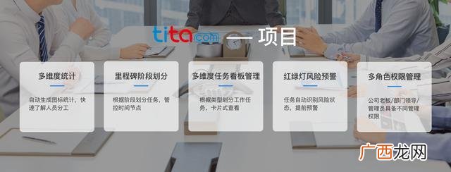 项目概述怎么写模板 创业计划书项目概要怎么写
