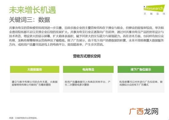 来电科技充电宝加盟,充电宝加盟需要什么条件