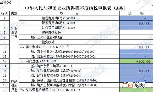建设单位开办费包含在 在以下各种投资中不属于项目投资类型的是