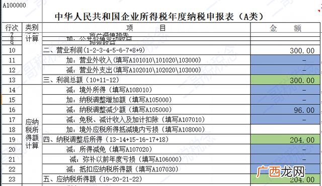 建设单位开办费包含在 在以下各种投资中不属于项目投资类型的是