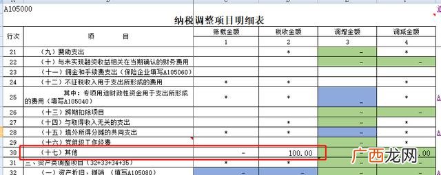 建设单位开办费包含在 在以下各种投资中不属于项目投资类型的是