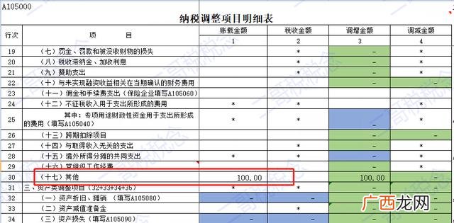 建设单位开办费包含在 在以下各种投资中不属于项目投资类型的是