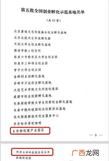 上海创业孵化园区,德州创业孵化教育园区